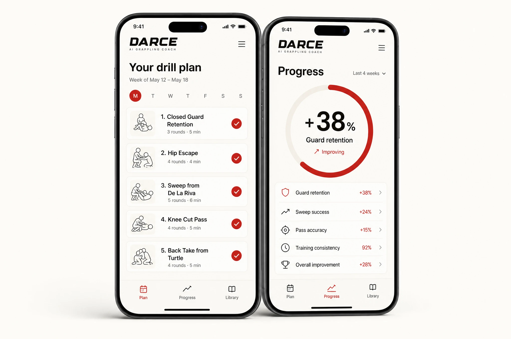 The DARCE app drill plan and progress screens, tracking guard retention and improvement